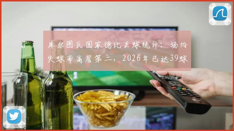 库尔图瓦国家德比丢球统计：场均失球率高居第二，2026年已达39球