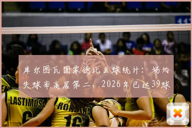 库尔图瓦国家德比丢球统计：场均失球率高居第二，2026年已达39球